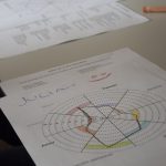 Planteamiento del problema
